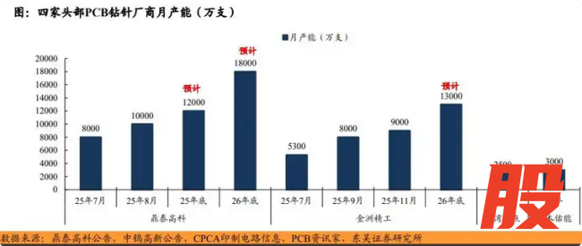 增长失速下的跨界焦虑:民爆光电收购厦芝精密,能否解业绩近忧?