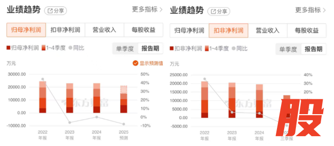 增长失速下的跨界焦虑:民爆光电收购厦芝精密,能否解业绩近忧?